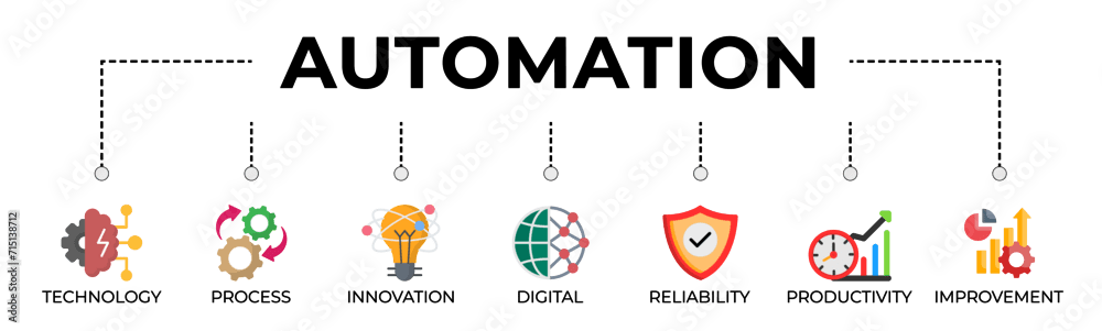 engineering automation step by step procedure